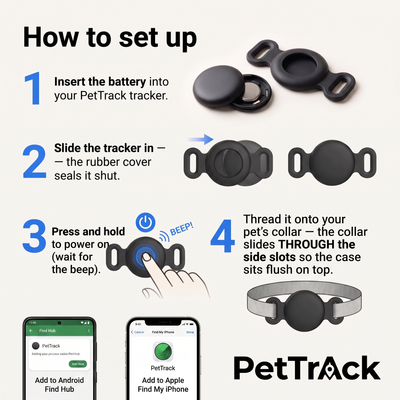 PetTrack™ Animal GPS Tracker