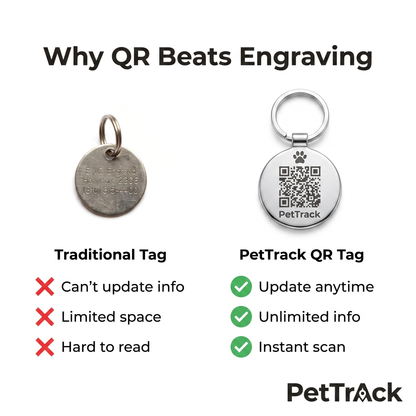 PetTrack™ ID QR Tag